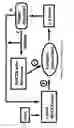 Fig. 08 - METHOD FOR ACCURATE AND ROBUST CARDIAC MOTION SELF-GATING IN MAGNETIC RESONANCE IMAGING