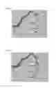 Fig. 11 - Method and system for prediction of post-stenting hemodynamic metrics for treatment planning of arterial stenosis