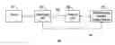 Fig. 01 - ANALYTE MONITORING SYSTEM AND METHOD