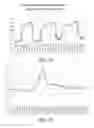 Fig. 17 - Detection and analysis of spatially varying fluid levels using magnetic signals