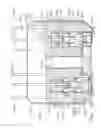 Fig. 136 - Staple cartridge comprising staples positioned within a compressible portion thereof