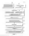 Fig. 02 - Customized patient-specific revision surgical instruments and method