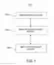 Fig. 02 - Detecting improper energy transmission configuration in medical device system
