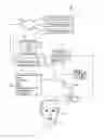 Fig. 01 - Unified three dimensional virtual craniofacial and dentition model and uses thereof
