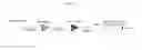 Fig. 02 - Method and device for treating caries using locally delivered microwave energy