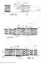 Fig. 35 - Branched vessel endoluminal device