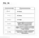 Fig. 06 - Compression garment inflation