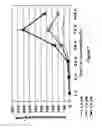 Fig. 02 - TREATMENT AND MODULATION OF GENE EXPRESSION AND SKIN AGING
