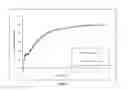 Fig. 03 - Oral pharmaceutical formulation in the form of an aqueous suspension of microcapsules for the modified release of active principle(s)