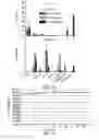 Fig. 09 - Oral pharmaceutical composition
