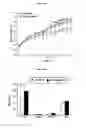 Fig. 16 - Composition for inducing differentiation into beige and brown adipocytes and method of inducing the same