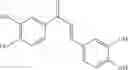 Fig. 19 - Composition for inducing differentiation into beige and brown adipocytes and method of inducing the same
