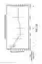 Fig. 07 - Devices and methods for sustained treatment of bladder pain and irritative voiding