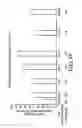 Fig. 15 - Devices and methods for sustained treatment of bladder pain and irritative voiding
