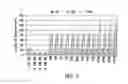 Fig. 08 - ANTIOXIDANT COMPOSITIONS FOR SOFT ORAL TISSUE AND METHODS OF FORMULATION AND USE THEREOF