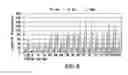 Fig. 09 - ANTIOXIDANT COMPOSITIONS FOR SOFT ORAL TISSUE AND METHODS OF FORMULATION AND USE THEREOF