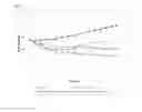 Fig. 02 - METAP2 inhibitors and methods of treating obesity