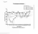 Fig. 22 - METAP2 inhibitors and methods of treating obesity