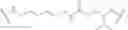 Fig. 86 - METAP2 inhibitors and methods of treating obesity