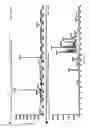 Fig. 07 - COMPOSITION COMPRISING LICORICIDINE