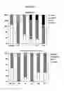 Fig. 02 - PHARMACEUTICAL COMPOSITIONS FOR THE TREATMENT OF LEFT VENTRICULAR DIASTOLIC DYSFUNCTION COMPRISING AN APOLIPOPROTEIN PEPTIDE/PHOSPHOLIPID COMPLEX
