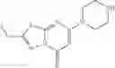 Fig. 27 - Oxadiazolo[3,2-A]pyrimidines and thiadiazolo[3,2-A]pyrimidines