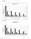 Fig. 02 - Treated Cells and Therapeutic Uses