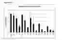 Fig. 04 - Treated Cells and Therapeutic Uses