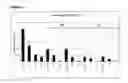Fig. 09 - Treated Cells and Therapeutic Uses