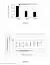 Fig. 02 - Homeopathic Composition Comprising Hypericum Perforatum Extract And Essential Oils For The Treatment Of Neuropathic Pain
