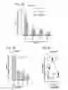 Fig. 08 - Compositions and methods for treating inflammatory diseases
