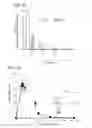 Fig. 10 - Compositions and methods for treating inflammatory diseases