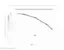 Fig. 02 - Stable nocathiacin lyophilized injection agent