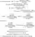 Fig. 02 - Esterified cellulose ethers of low viscosity