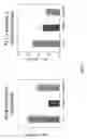 Fig. 04 - Lipid formulations for delivery of therapeutic agents to solid tumors