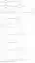 Fig. 22 - MODIFIED PEPTIDES AND PROTEINS