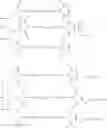 Fig. 77 - MODIFIED PEPTIDES AND PROTEINS