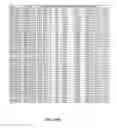 Fig. 45 - MULTIVALENT CONSTRUCTS FOR THERAPEUTIC AND DIAGNOSTIC APPLICATIONS