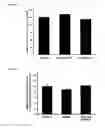 Fig. 12 - COMPOUNDS THAT BIND DYSTROGLYCAN AND USES THEREOF