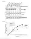 Fig. 16 - COMPOUNDS THAT BIND DYSTROGLYCAN AND USES THEREOF