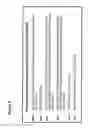 Fig. 07 - Methods and Compositions for Generating Bioactive Assemblies of Increased Complexity and Uses