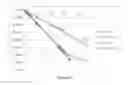 Fig. 06 - Methods compositions and articles for olfactory-active substances