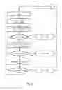 Fig. 03 - WATER TREATMENT SYSTEMS, DEVICES, AND METHODS FOR FLUID PREPARATION