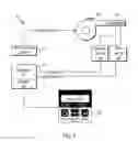 Fig. 02 - System and Method for Acclimating A New User To A Breathing Therapy Machine