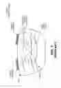 Fig. 02 - Synergistic muscle activation device