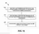Fig. 16 - OPTICAL STIMULATION THERAPY