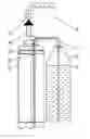 Fig. 01 - Fire-Extinguishing Binary Chemical Condensation Composition and Apparatus for Extinguishing Fires