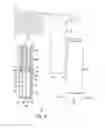 Fig. 04 - Adjustable resistance exercise apparatus
