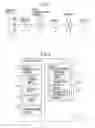 Fig. 02 - System and method for video game user registration based on game progress