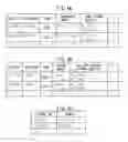 Fig. 04 - System and method for video game user registration based on game progress